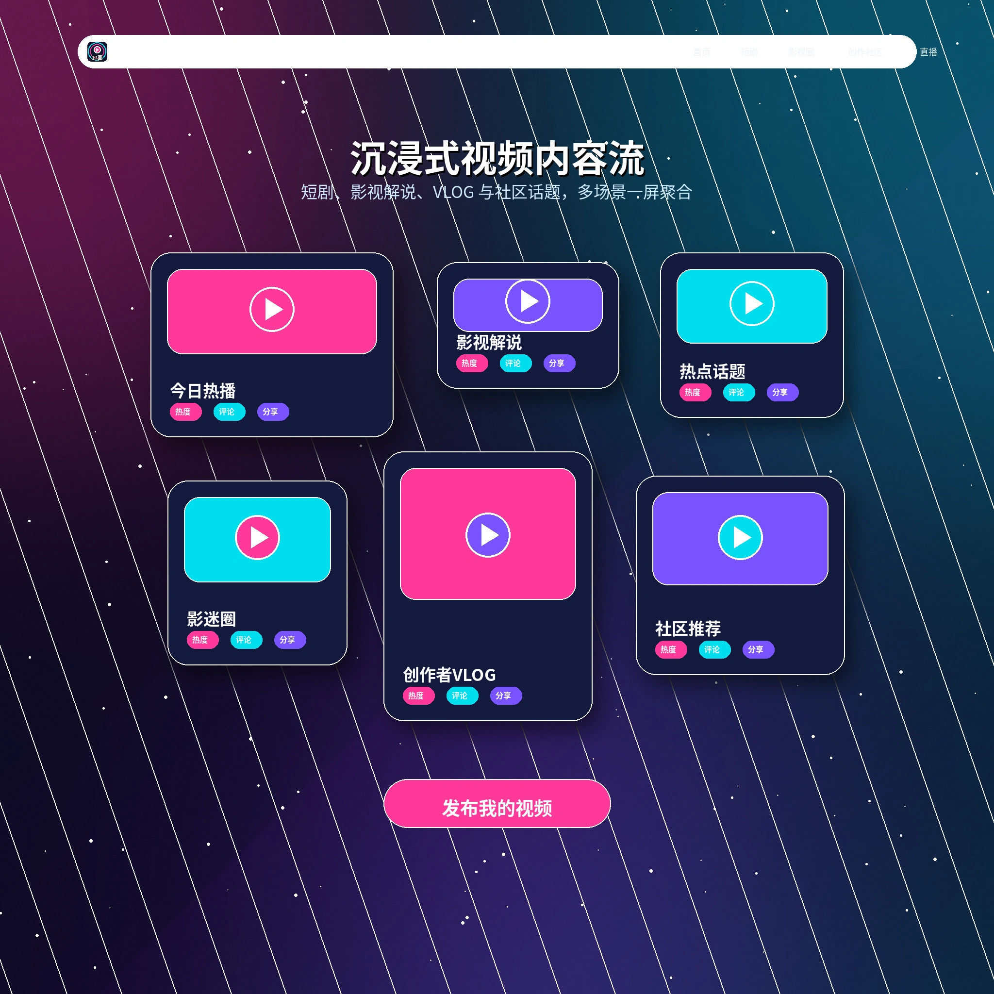 17c影像动态与创作者视频内容